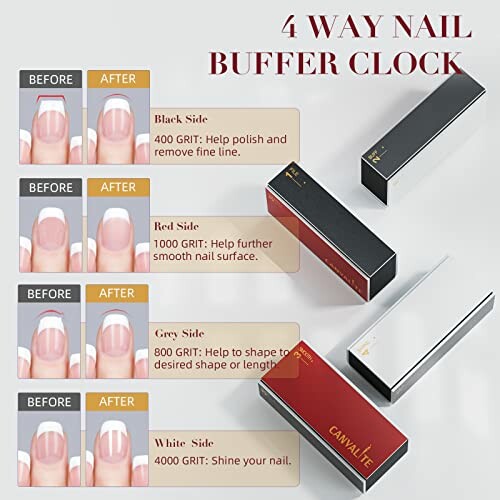 4 way nail buffer instructions with before and after images.