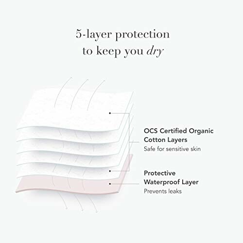 Diagram showing 5-layer protection with organic cotton and waterproof layers.