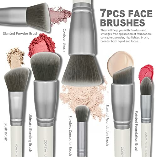 Set of 7 face brushes with labeled uses.