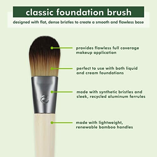 Classic foundation brush with features and materials highlighted.