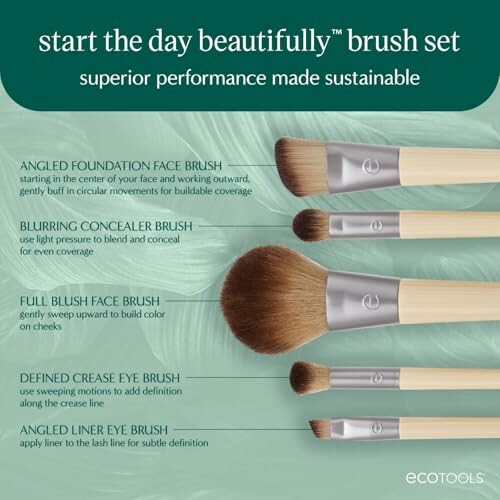 EcoTools start the day beautifully brush set with descriptions of each brush.