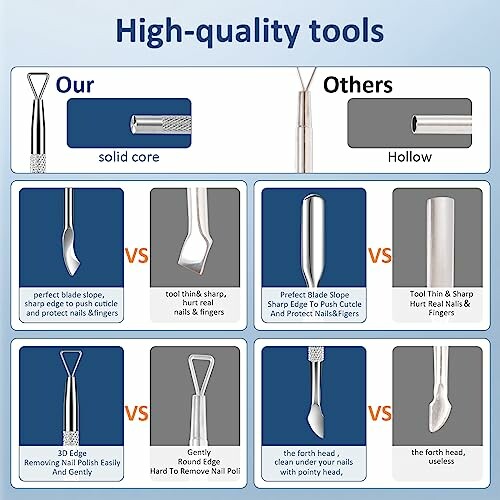 Comparison of nail tools showing solid core versus hollow designs with benefits listed.