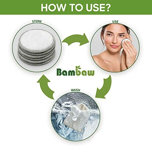 Instructions for using Bambaw reusable cotton pads: store, use, wash.