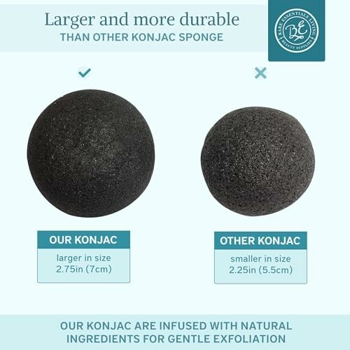 Comparison of two konjac sponges, highlighting size difference.