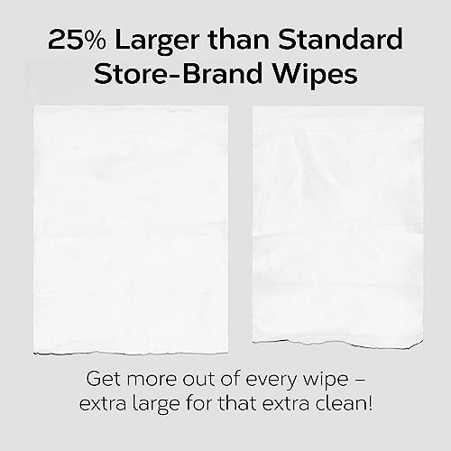 Comparison of two wipes showing one 25% larger than standard.