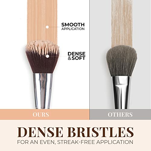 Comparison of makeup brushes showing dense and soft bristles for smooth application.