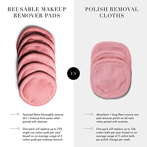 Comparison between reusable makeup remover pads and polish removal cloths.