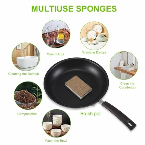 Multiuse sponges with various cleaning applications shown.