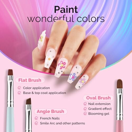 Nail art brushes with painted nails and usage guide.