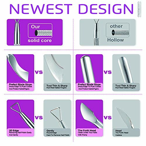 Comparison of newest nail tool design features with illustrations.