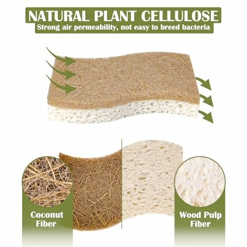 Natural plant cellulose sponge with coconut fiber and wood pulp fiber layers.