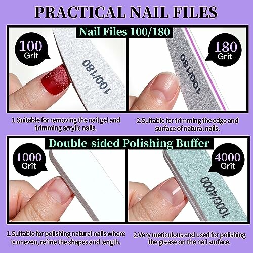 Guide to practical nail files and buffers with different grits.