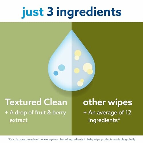 Comparison of baby wipes with 3 ingredients vs other wipes with 12 ingredients