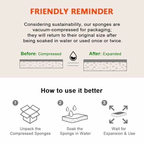 Sponge usage guide explaining size change after soaking.